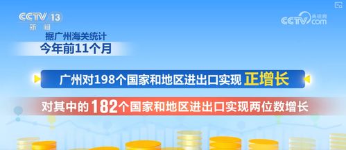 中國制造新引擎 技術服務雙輪驅動，多維數據解鎖外貿增長密碼