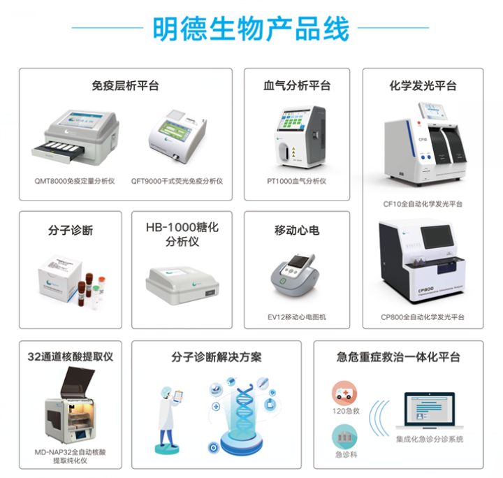 湖北省軟件行業(yè)協(xié)會技術(shù)服務(wù) 賦能企業(yè)創(chuàng)新，推動產(chǎn)業(yè)升級
